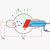 Рентгеновская трубка купить в Пскове